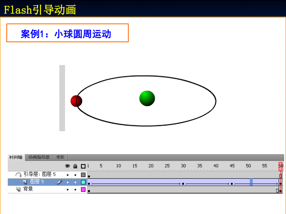 Flashh教程：第7课引导层动画.ppt_第4页