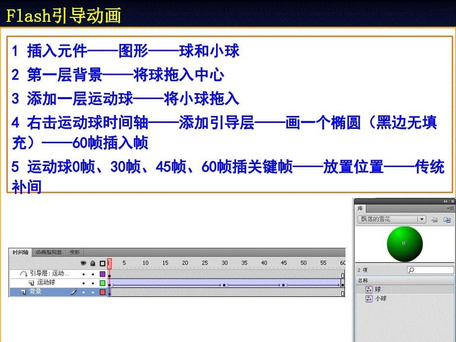 Flashh教程：第7课引导层动画.ppt_第5页