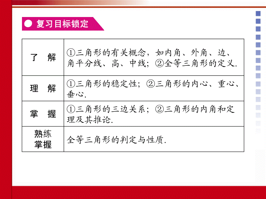 中考数学第二讲三角形和全等三角形_第2页