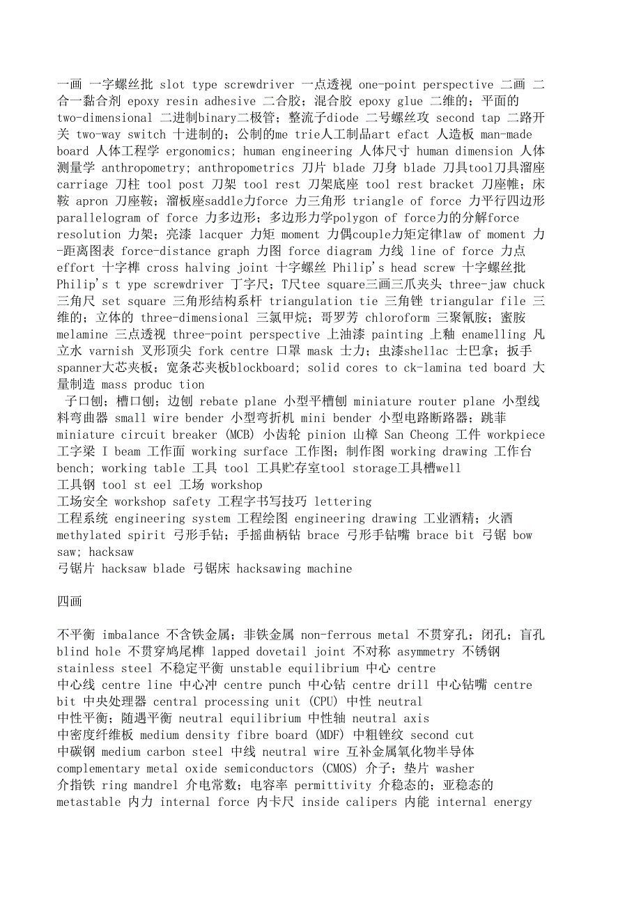 木工机械专业词汇中英文对比精选版_第2页