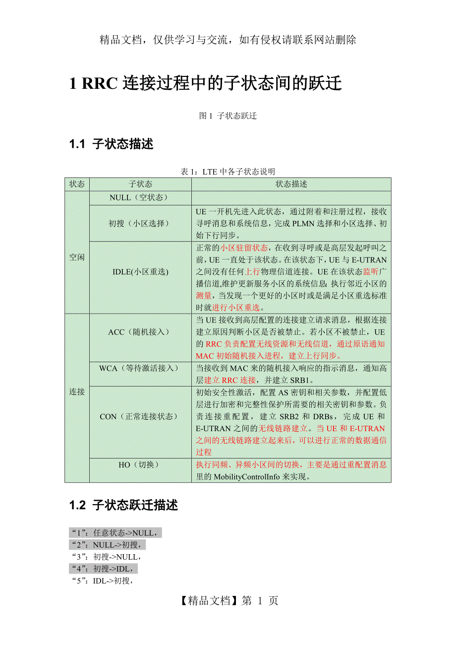 LTE中RRC连接建立详细的流程图_第1页