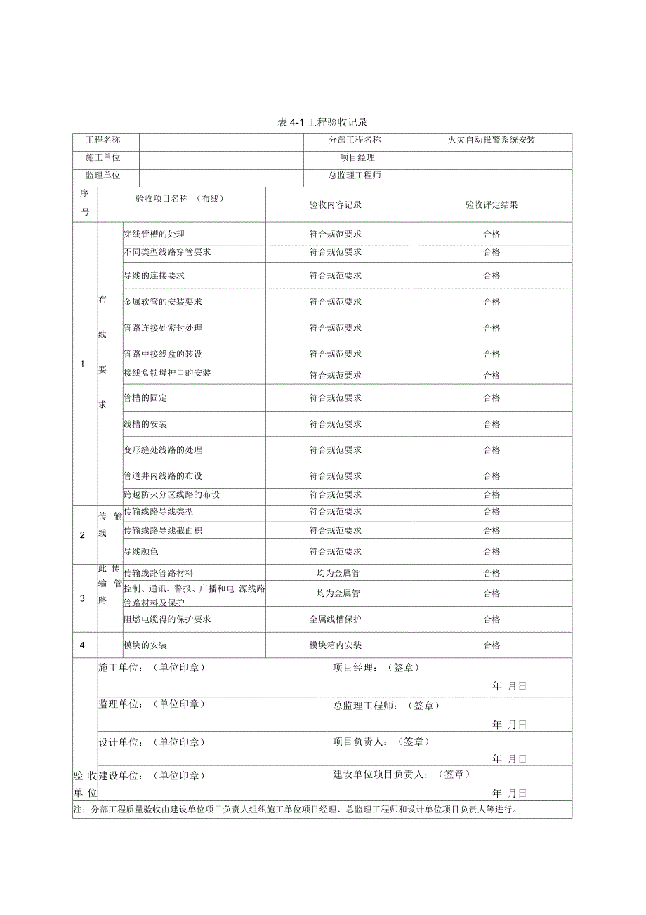 火灾自动报警系统工程验收记录_第1页