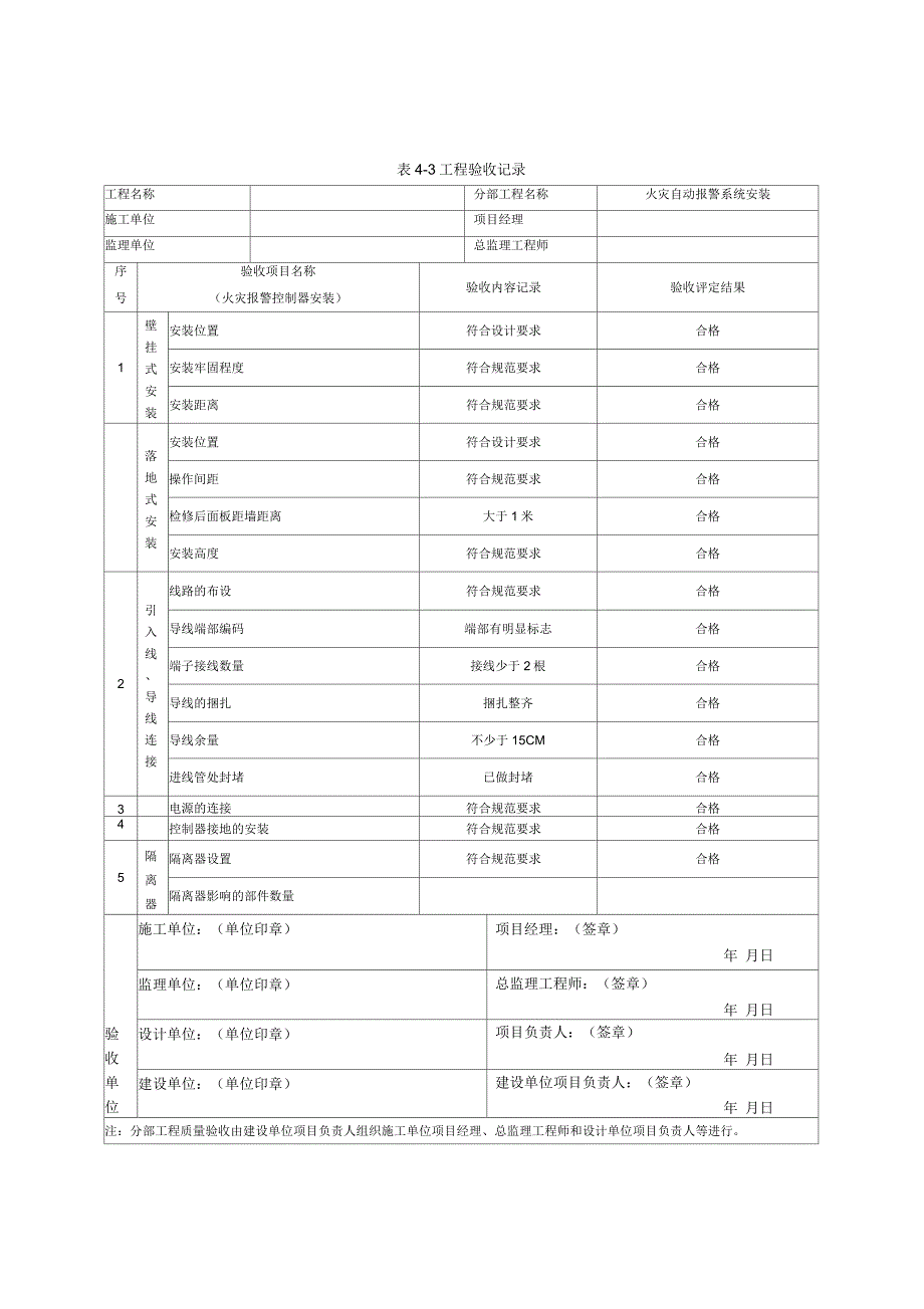 火灾自动报警系统工程验收记录_第3页