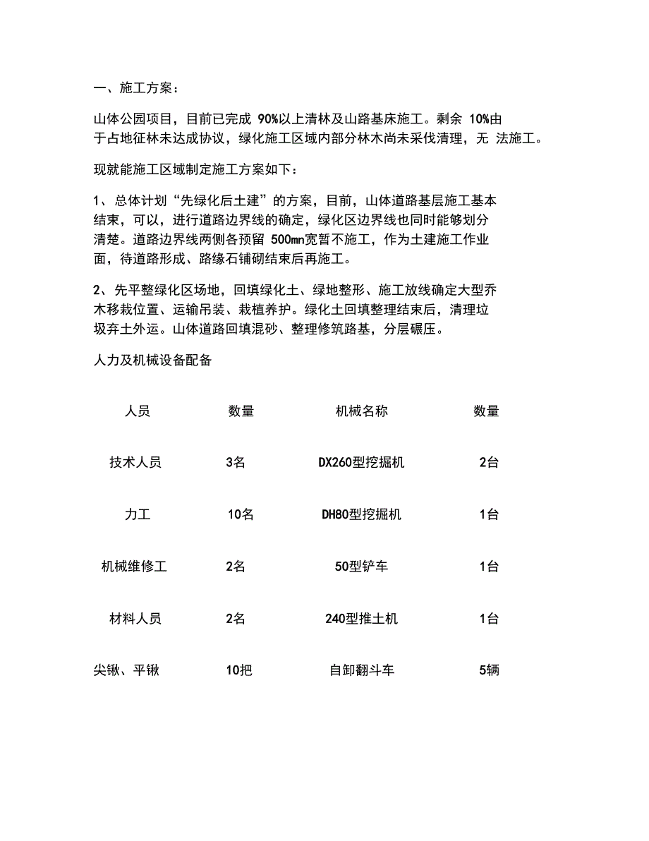 山体公园工程进度计划_第2页