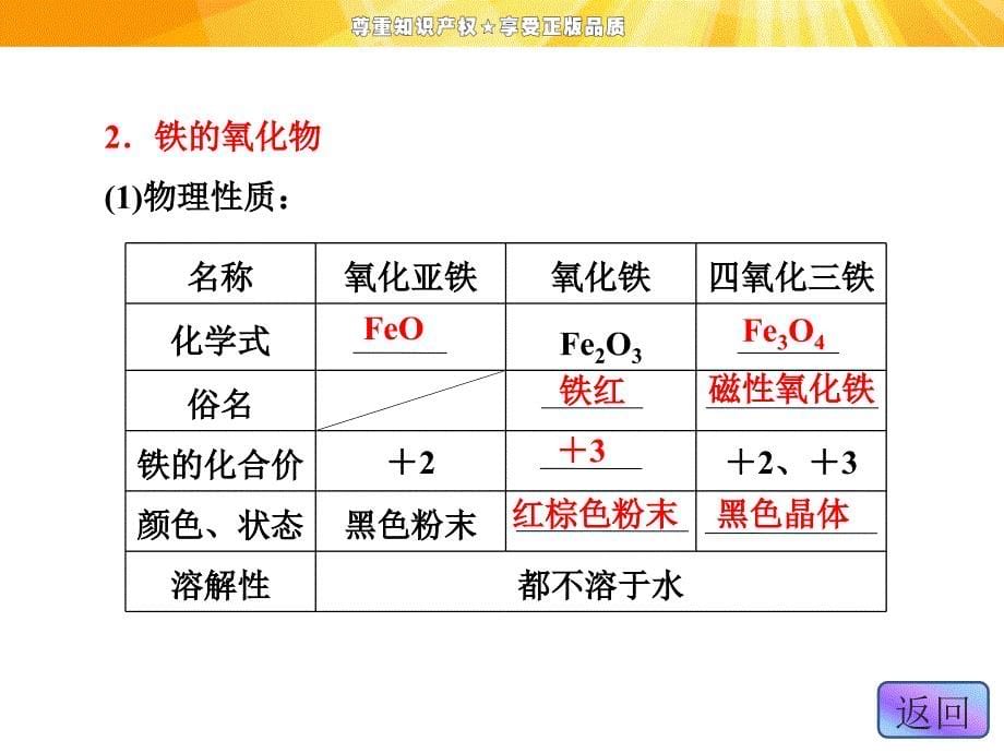 2013高一铁的重要化合物.ppt_第5页