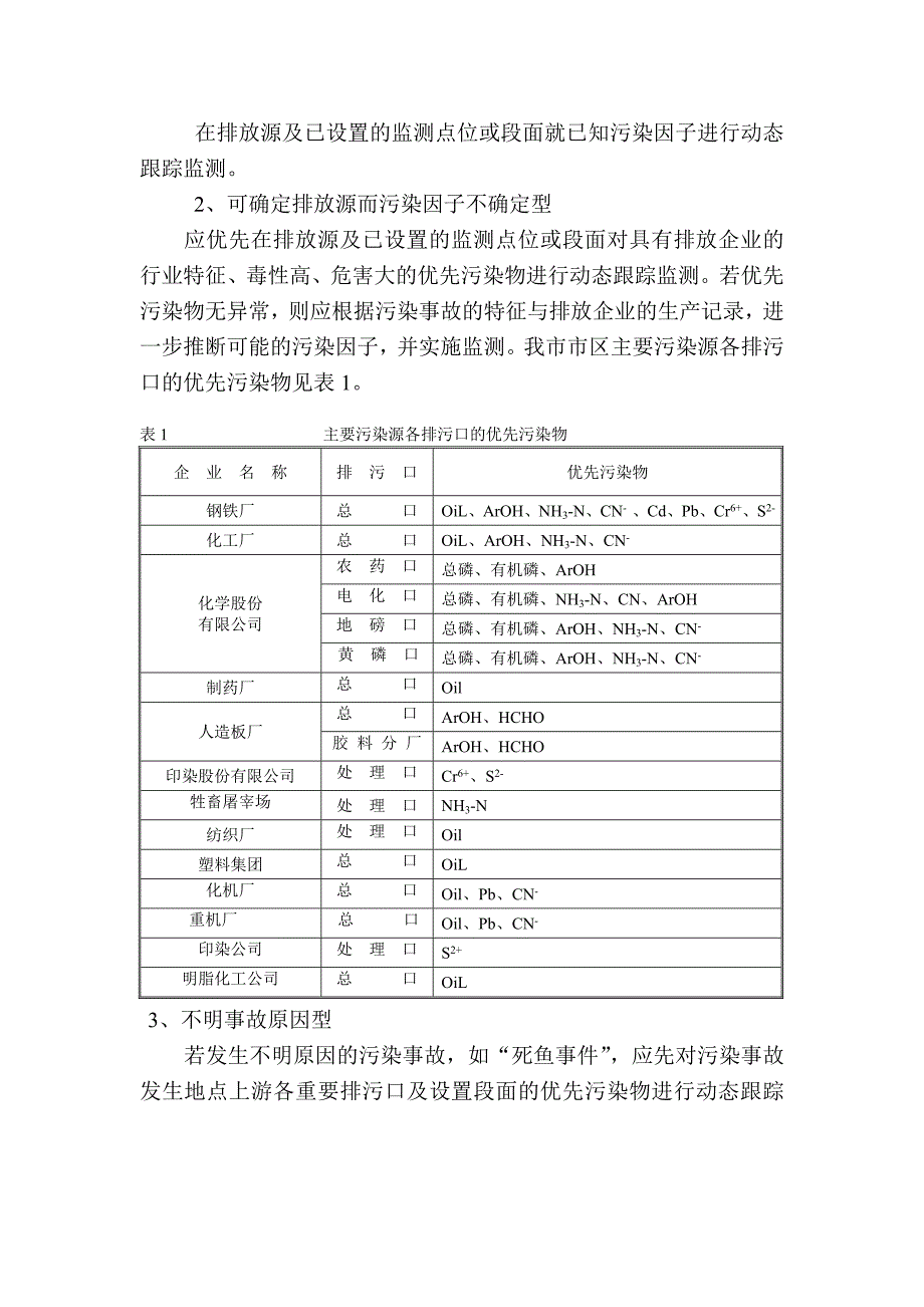 水污染应急监测预案_第2页