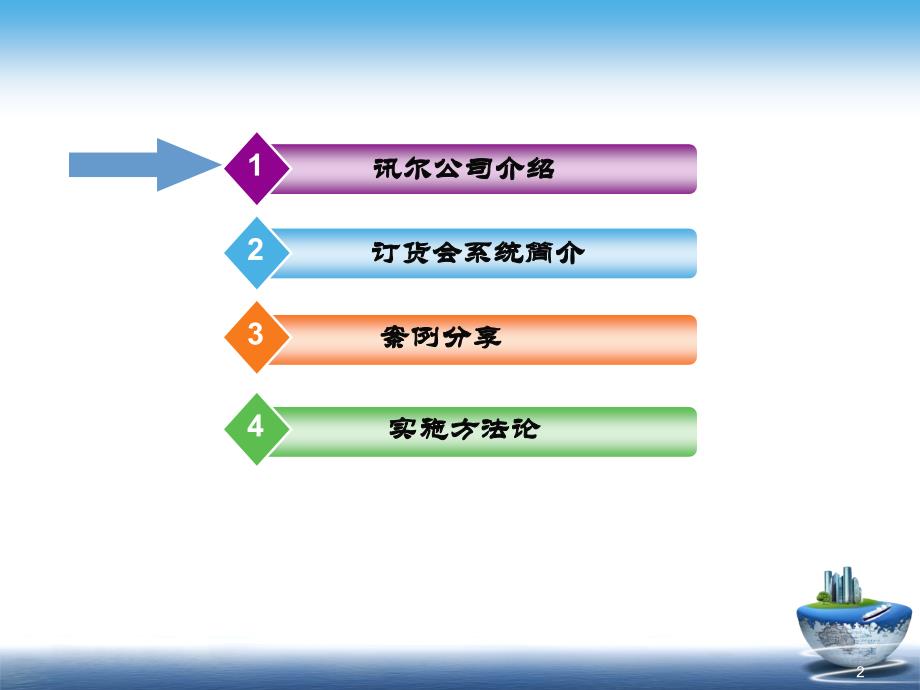 讯尔现场订货会系统PDAPPT课件_第2页