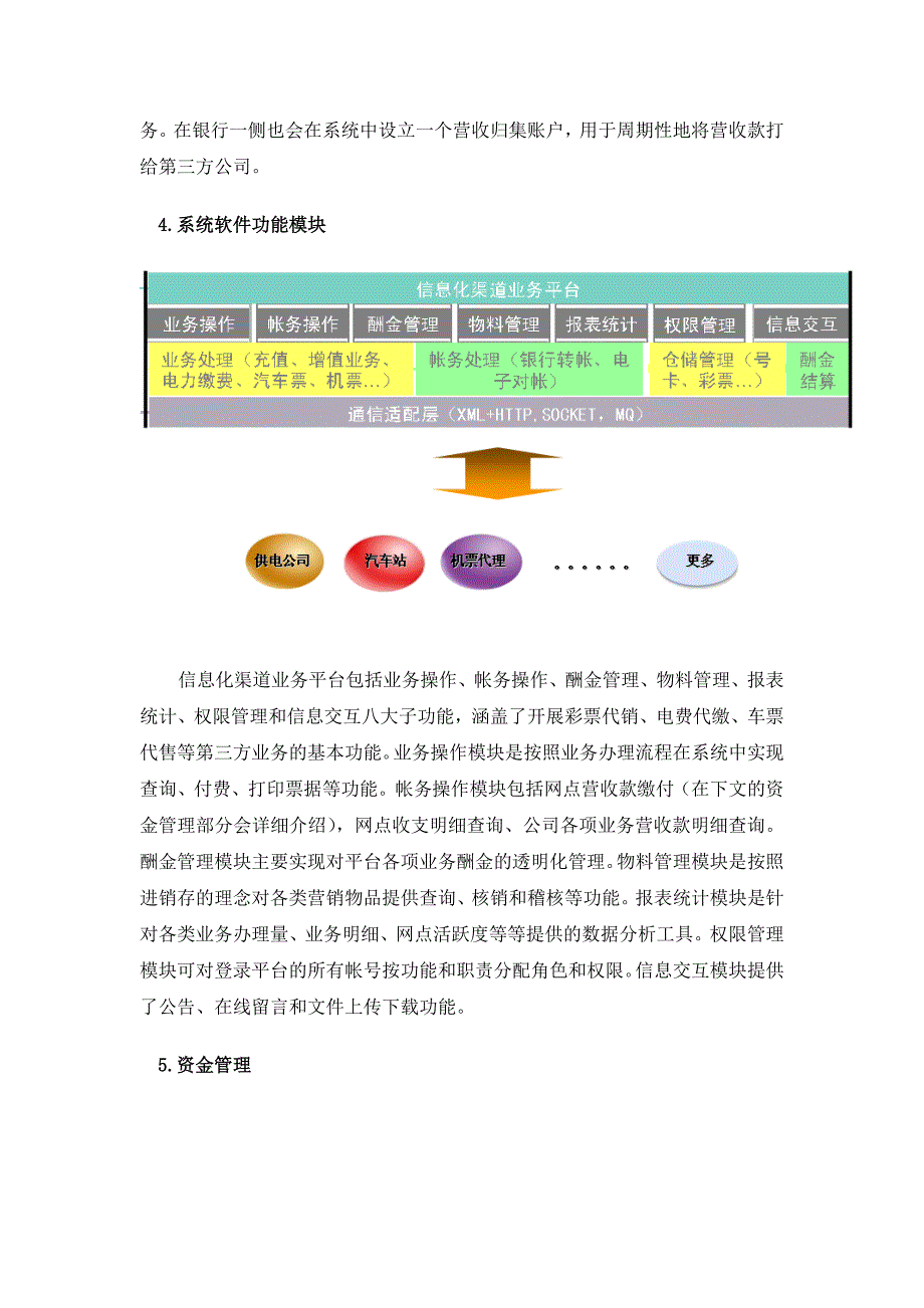 信息化渠道应用平台_第4页