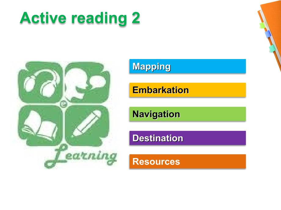 新标准大学英语综合教程unit1_Active reading 2_第1页