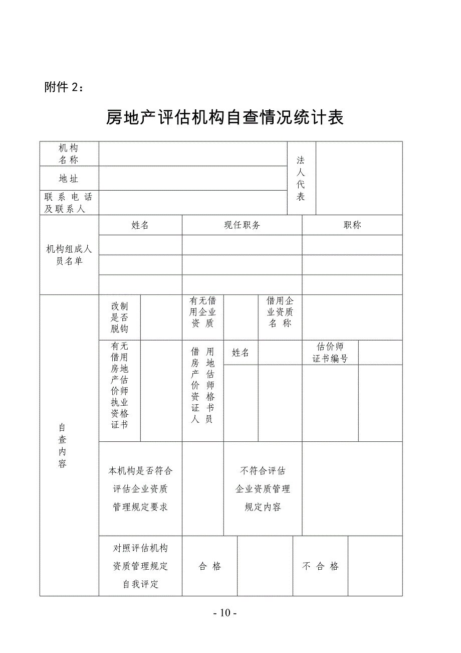 房地产咨询机构自查情况统计表_第2页