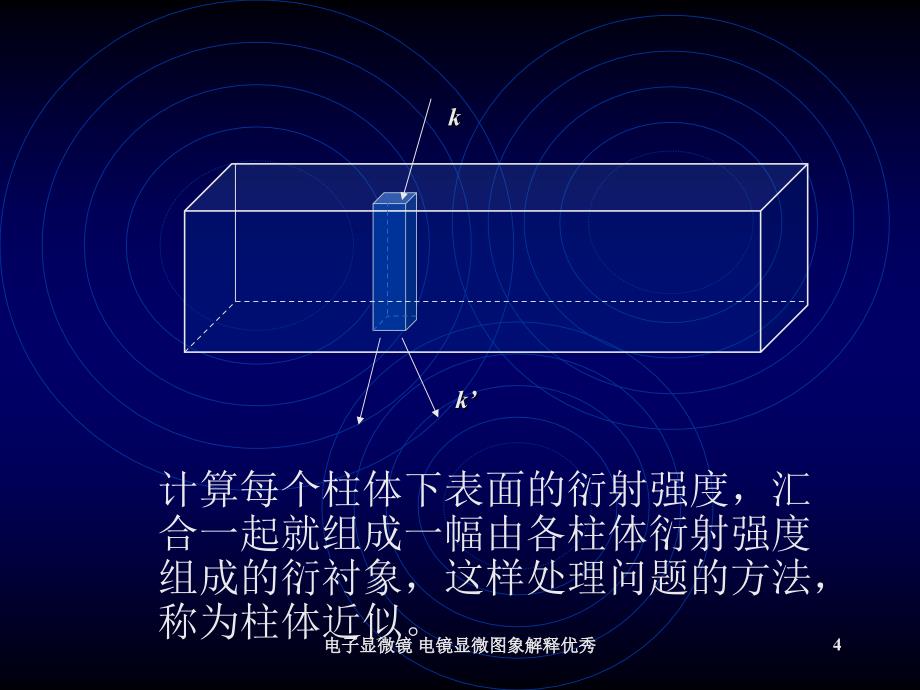 电子显微镜电镜显微图象解释优秀课件_第4页