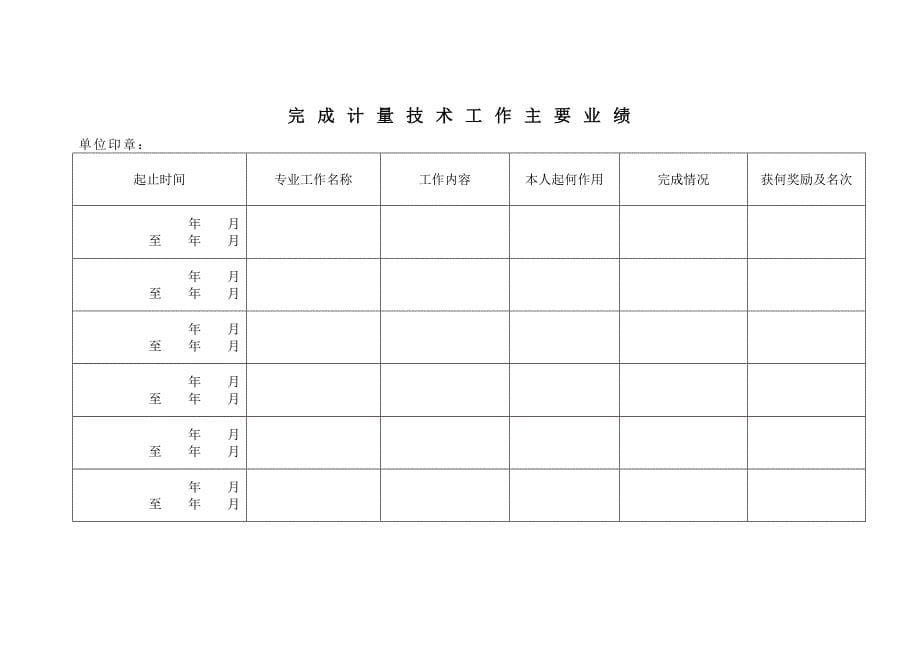 中华人民共和国一级注册计量师资格考核认定申请表_第5页