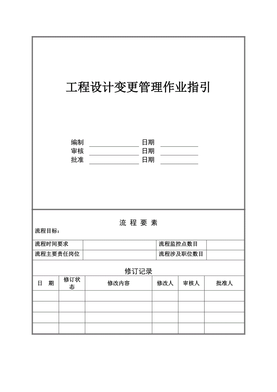 NBVKWIPR051工程设计变更管理作业指引_第1页