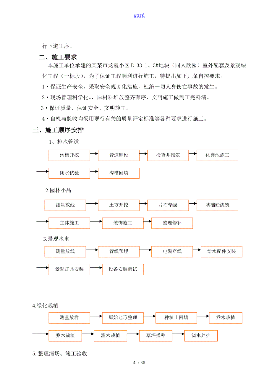 浙江某小区室外配套及景观绿化工程施工组织设计[1]_第4页