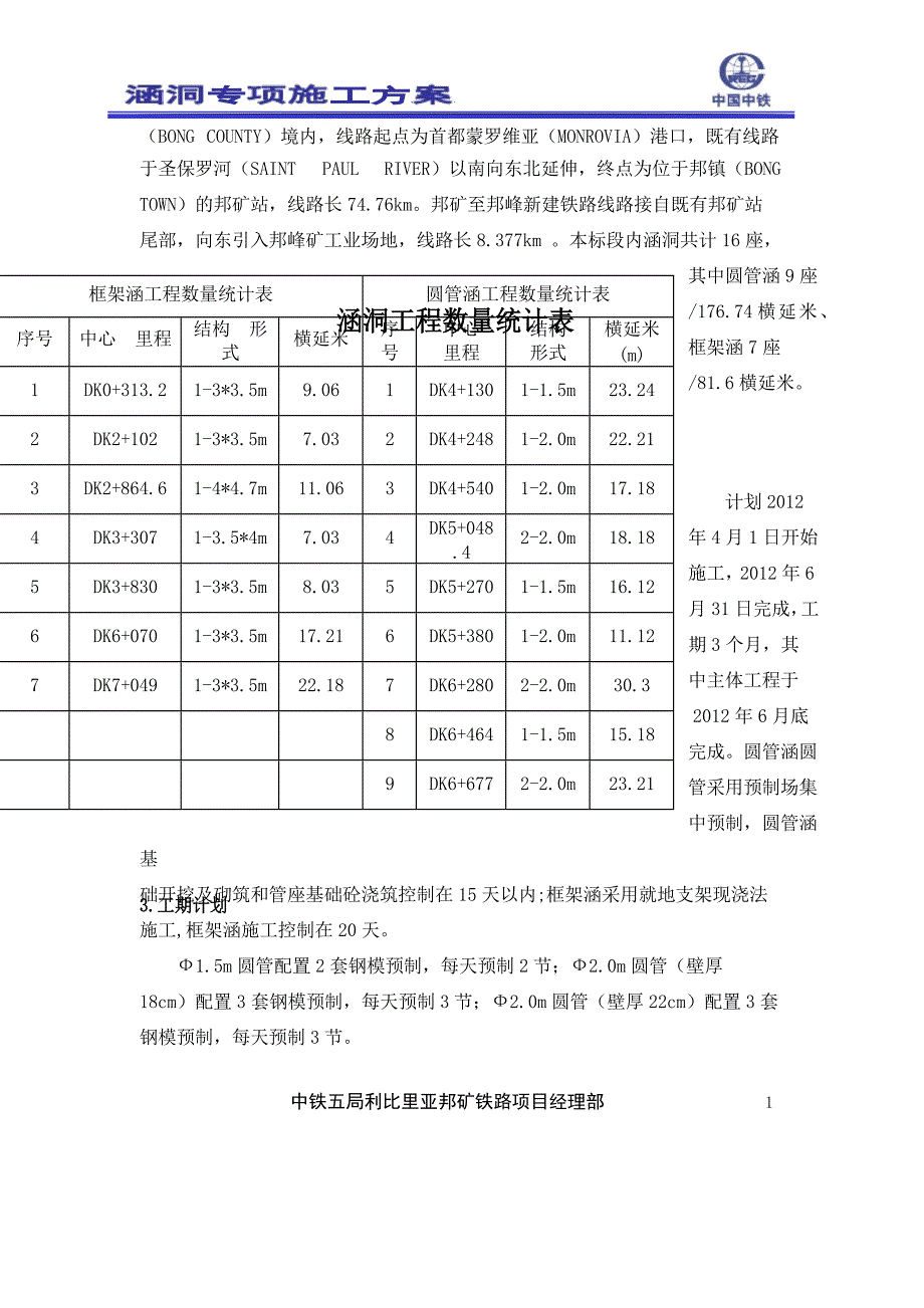 利比里亚邦矿至邦峰新建铁路工程涵洞专项施工方案_第4页