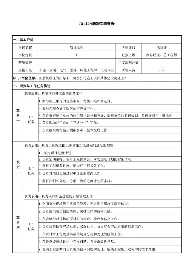 项目部项目经理杨洪滨、德宏宇、林治洪