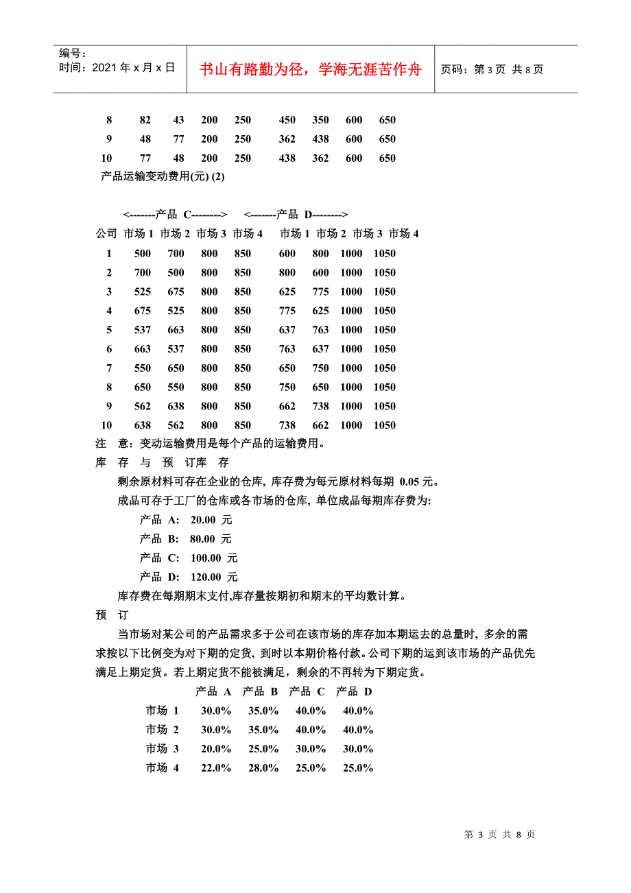 企业竞争模拟一般规则&#183;创业大赛_第3页