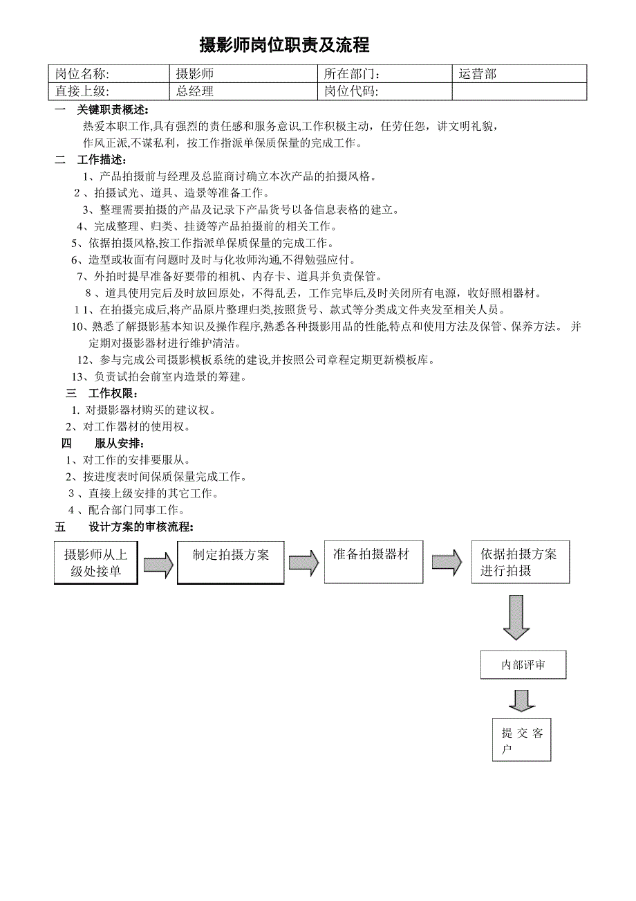 摄影师岗位职责及流程_第1页