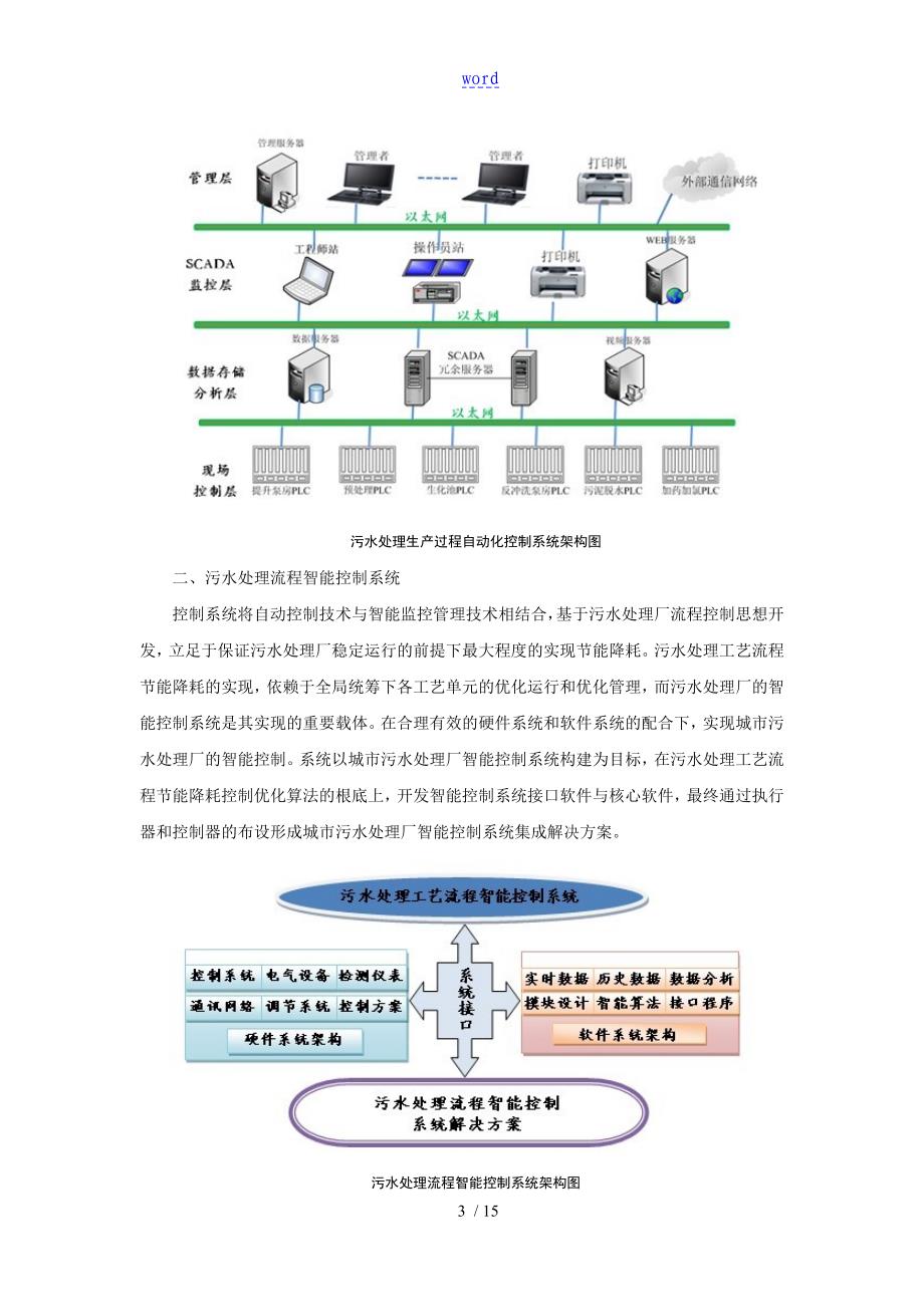 污水处理自动化控制_第3页