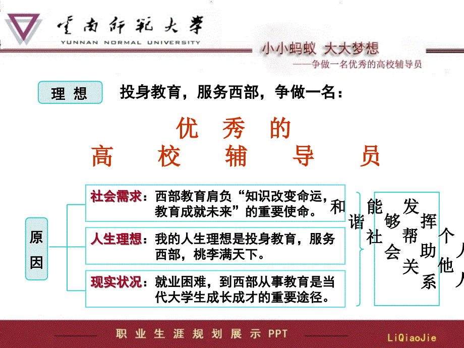 小小蚂蚁 大大梦想——争做一名优秀的高校辅导员_第4页