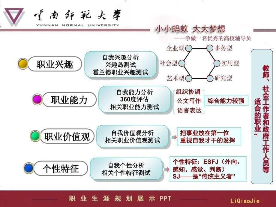 小小蚂蚁 大大梦想——争做一名优秀的高校辅导员_第5页