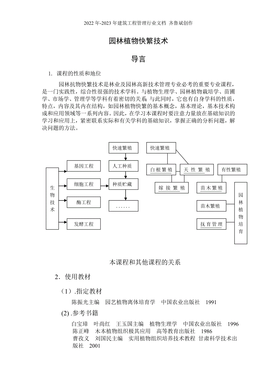 园林植物快繁技术_第1页