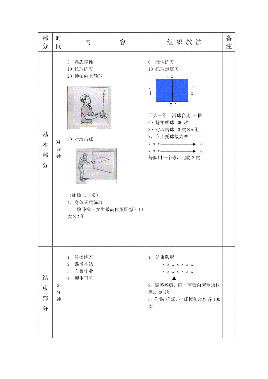 乒乓球课教案(精品)_第3页