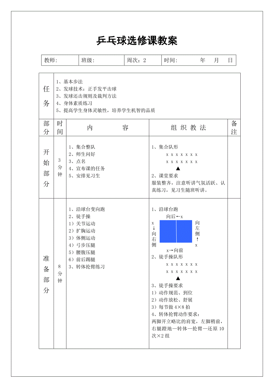 乒乓球课教案(精品)_第4页