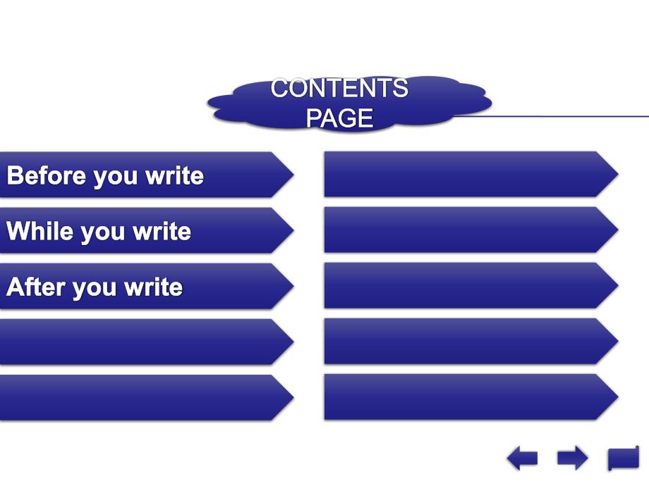 九年级英语上册 Module 2 Computers vs humans Unit 5 The human brain Writing课件 （新版）牛津上海版_第2页