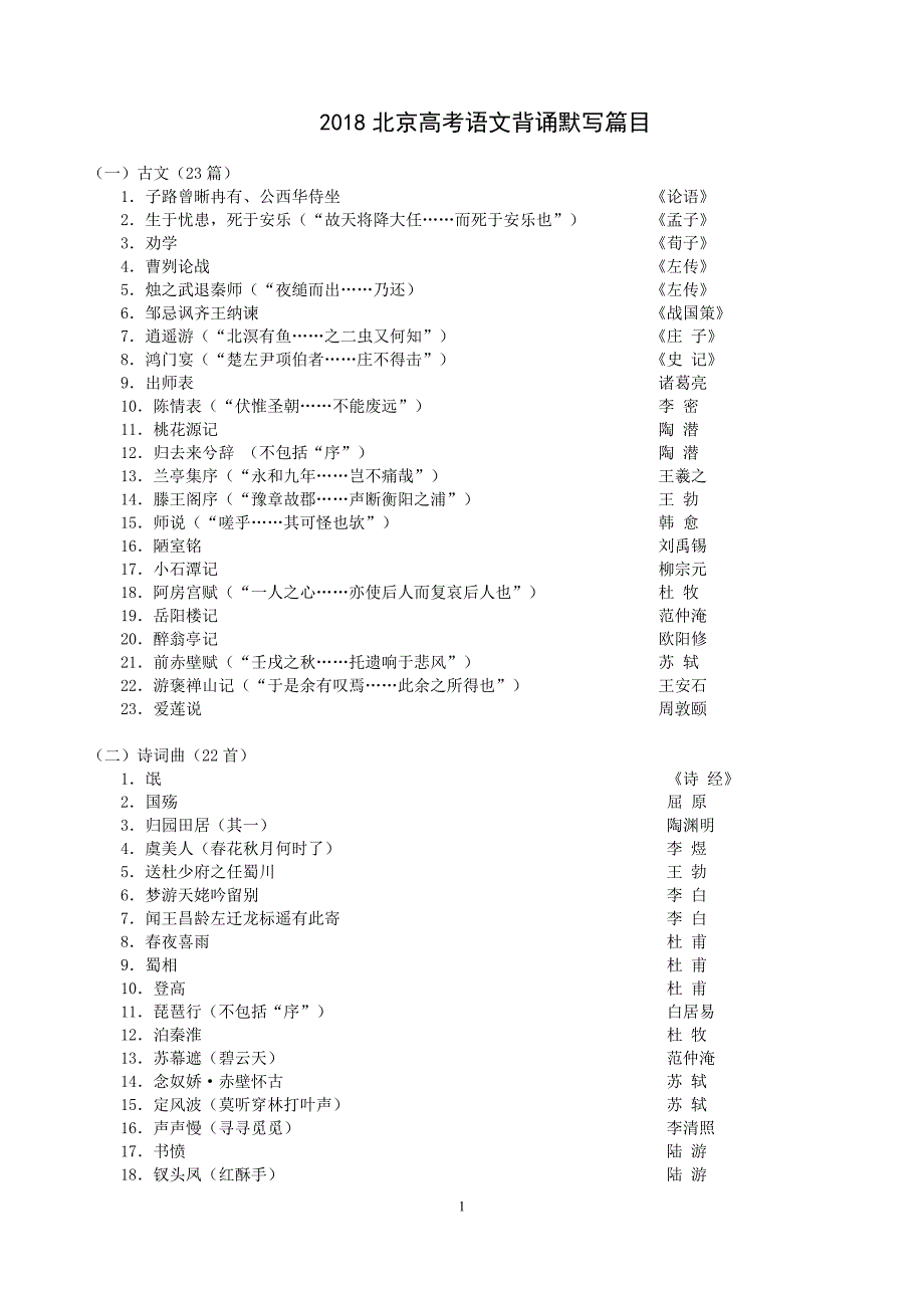 (完整word版)2018北京高考语文必背篇目.doc_第1页