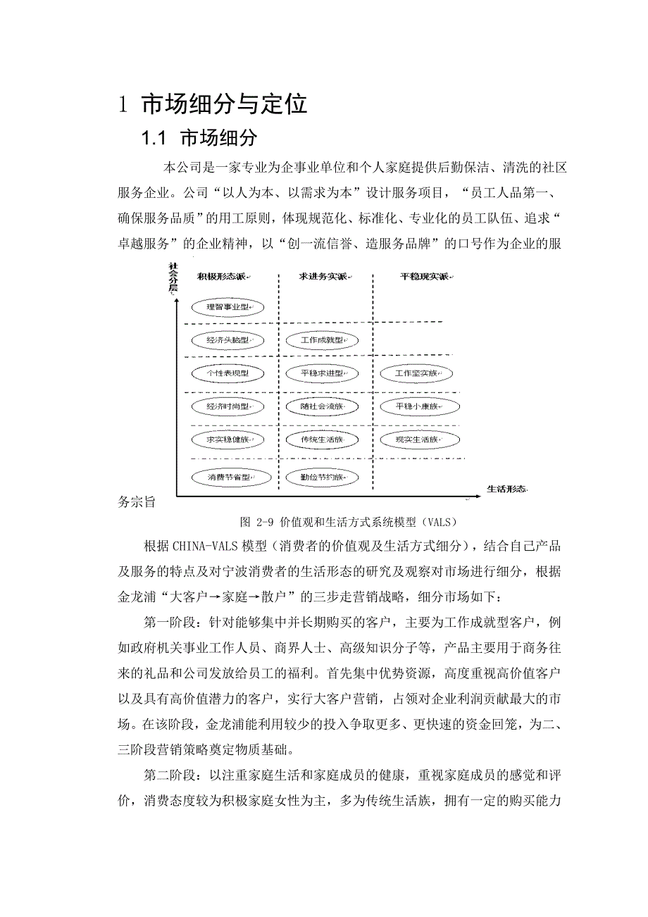 市场细分与定位(共7页)_第1页