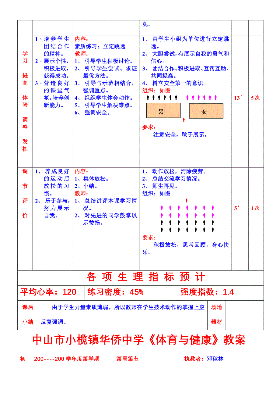 50米跑(途中跑练习)练习素质练习：立定跳远.doc_第2页