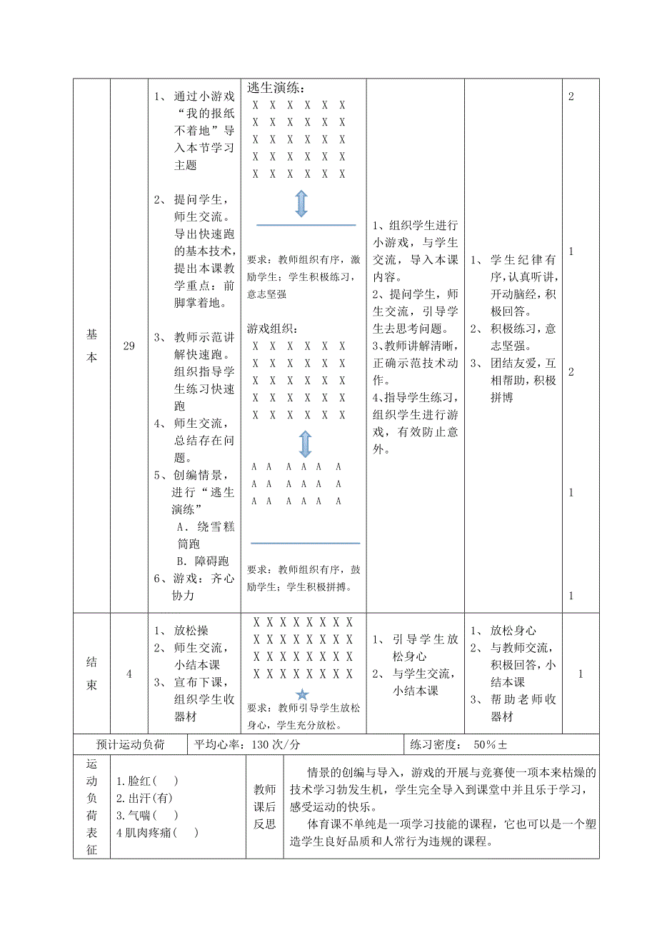 小学五年级体育《快速跑》教学设计_第3页