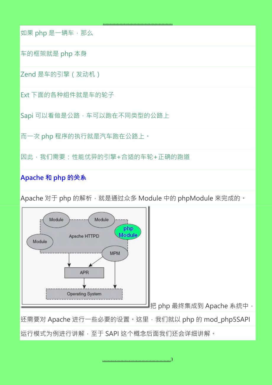 PHP底层工作原理_第3页