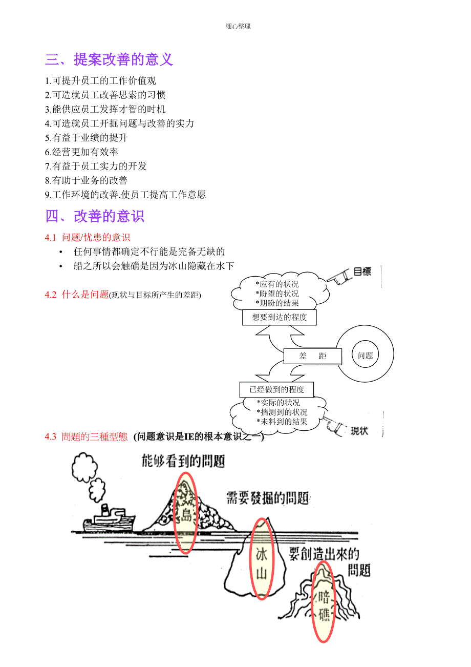 精益生产改善技能(全套经典实用流程)_第4页