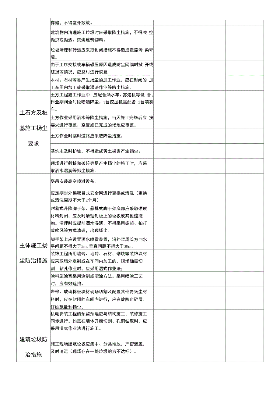 附表：验收合格表格_第2页