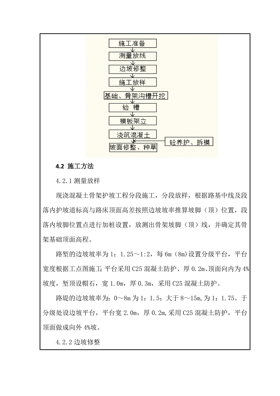 拱形骨架护坡施工技术交底(二级)_第3页