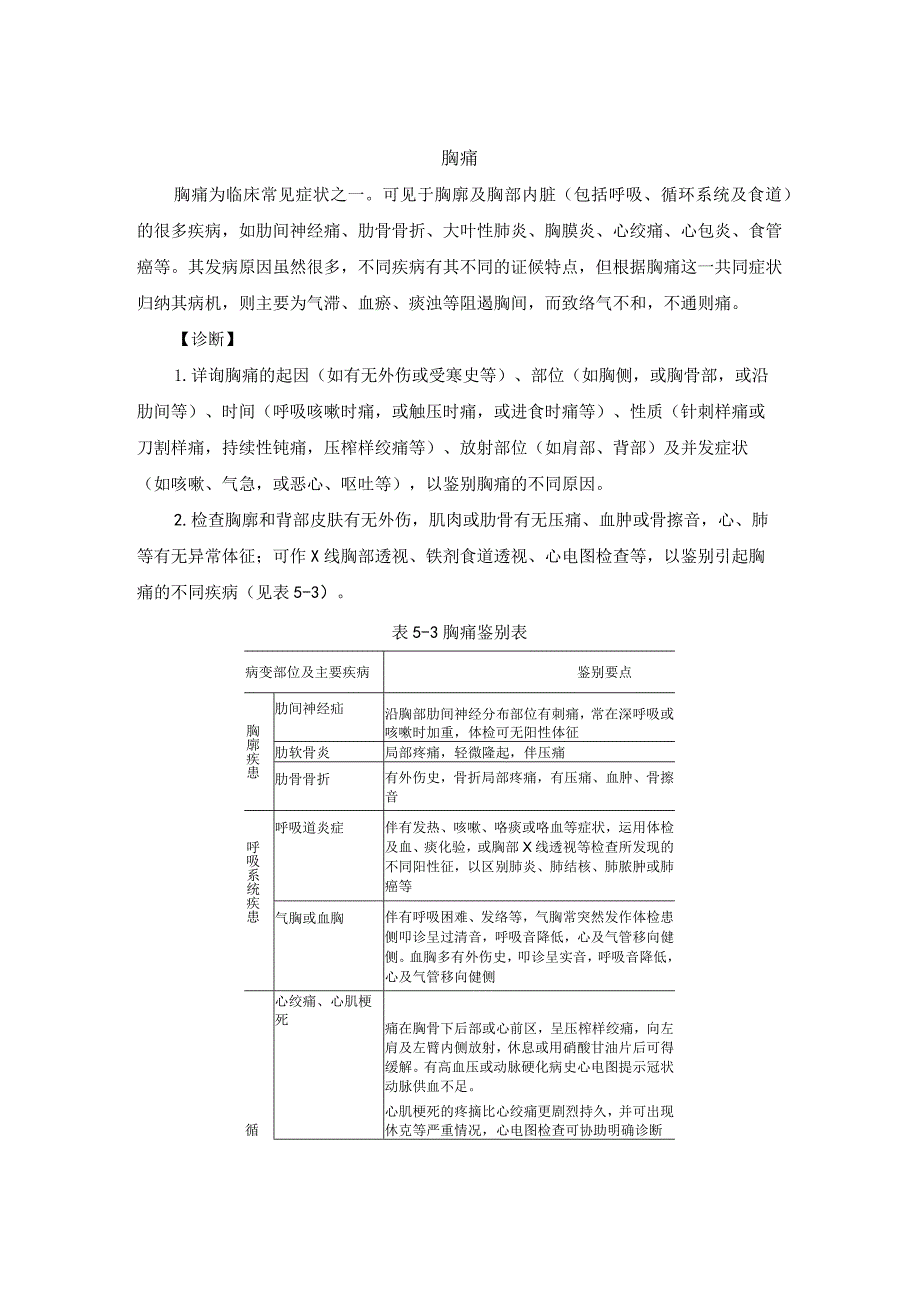 胸痛中医诊疗规范诊疗指南2023版_第1页