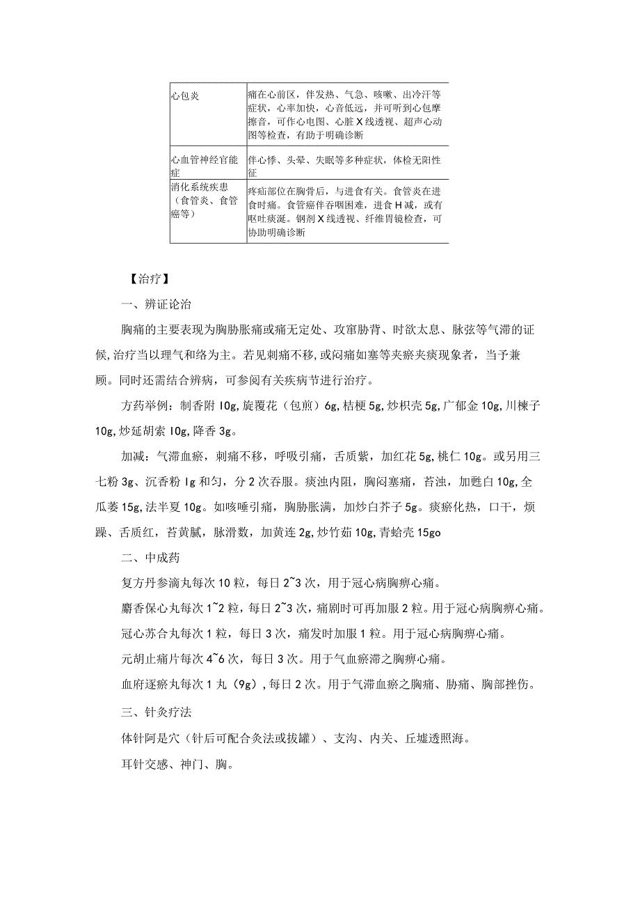 胸痛中医诊疗规范诊疗指南2023版_第2页