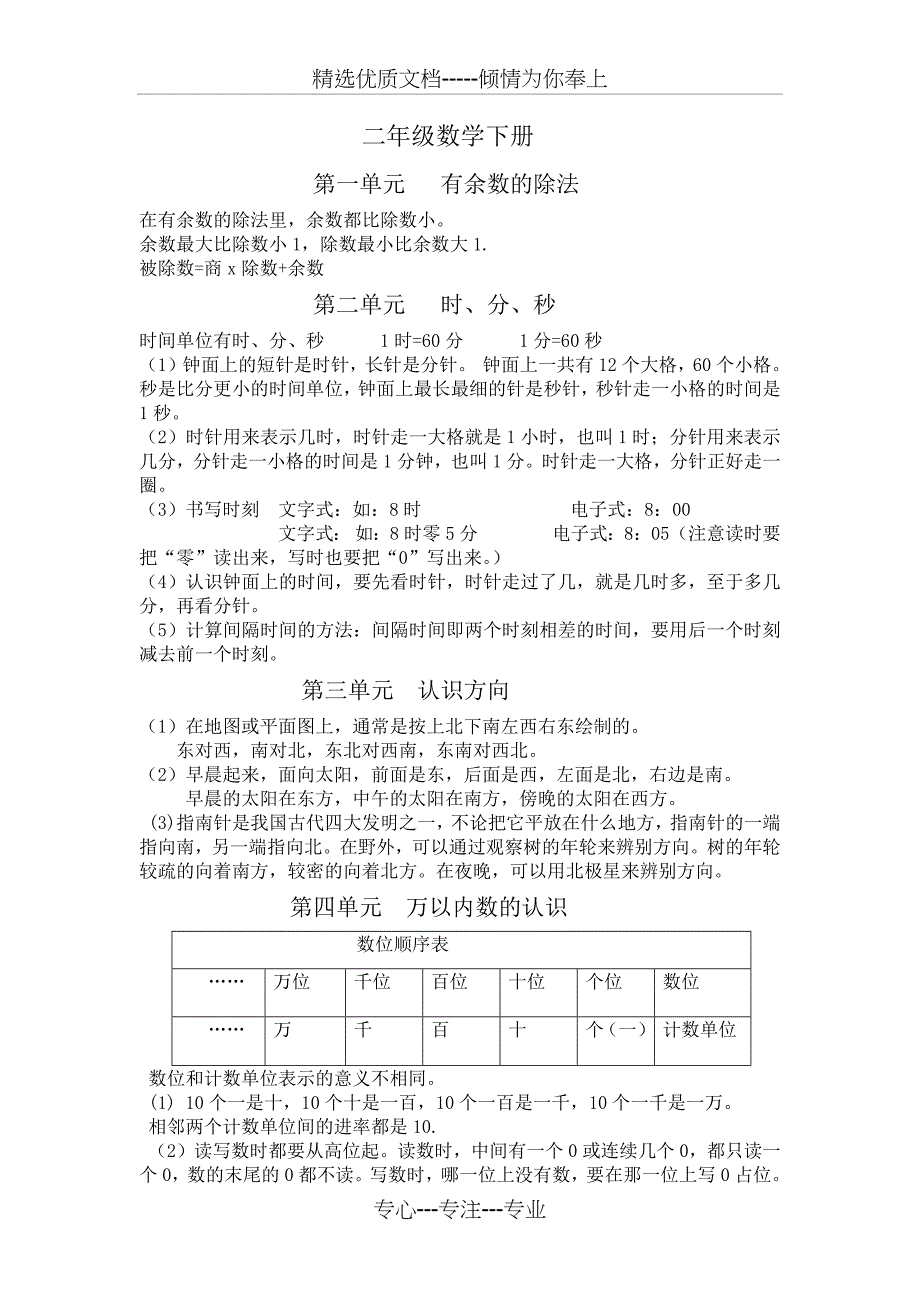 二年级数学下册知识要点_第1页