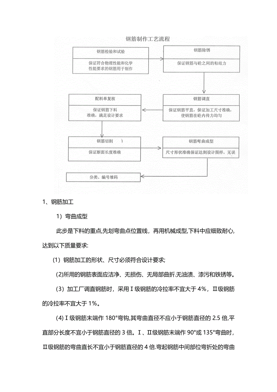 楼钢筋及马镫铁施工方案_第4页