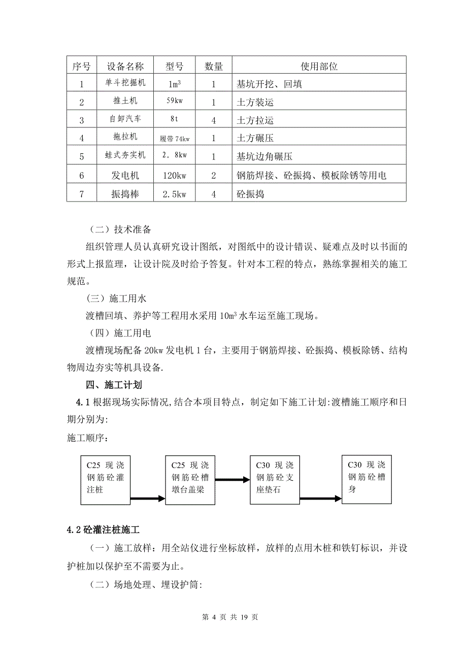渡槽施工专项方案【建筑施工资料】.doc_第4页