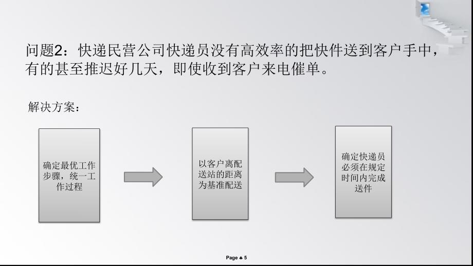 应用工业工程方法对快递行业的改进_第5页