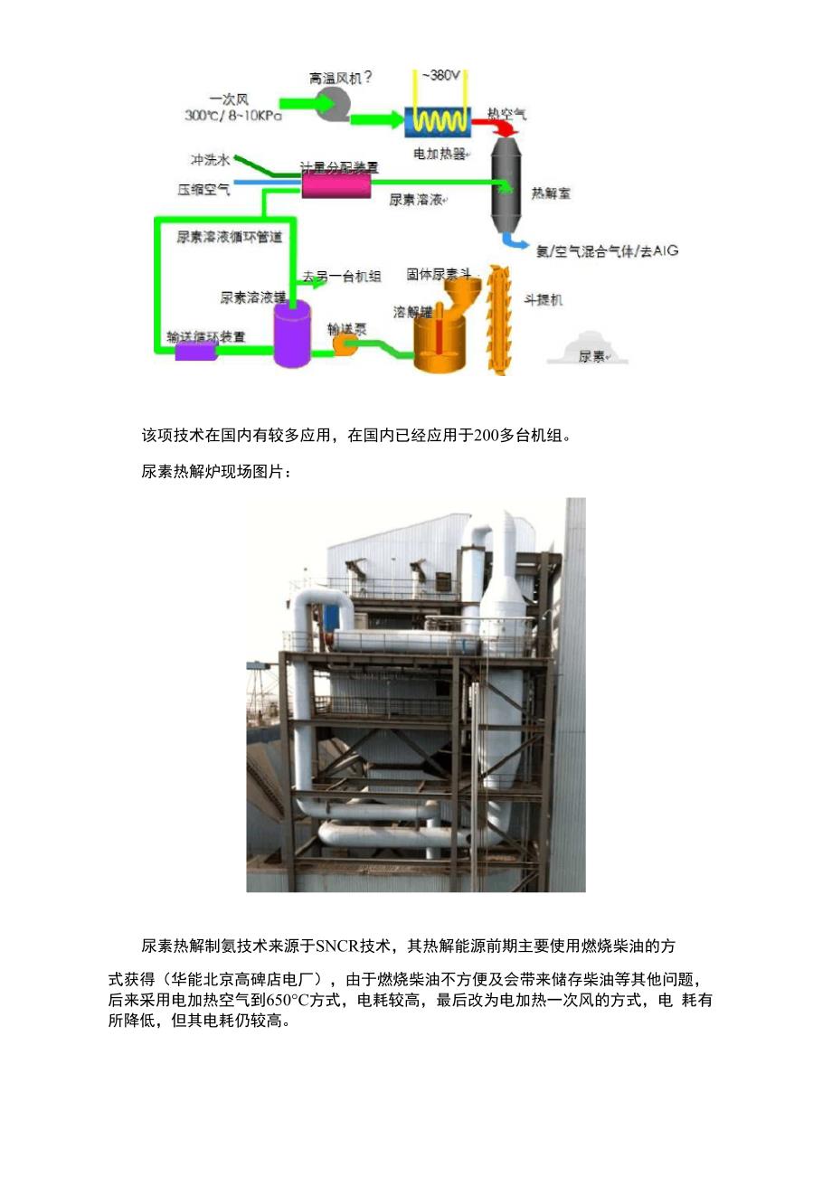 洛阳电厂脱硝还原剂液氨改尿素可行性方案总结_第4页