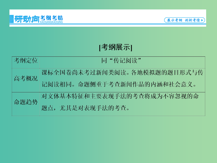 高考语文一轮总复习 专题14 新闻（含访谈）类文本阅读课件.ppt_第2页