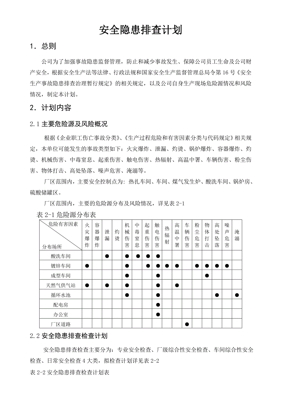 两个体系安全隐患排查计划_第3页