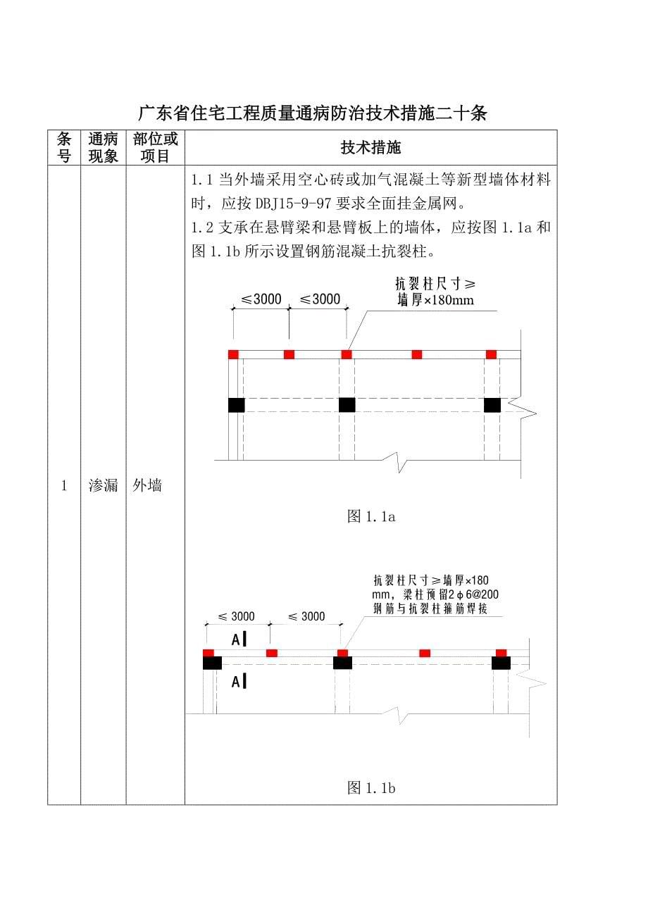 《广东省住宅工程质量通病防治技术措施二十条》.doc_第5页