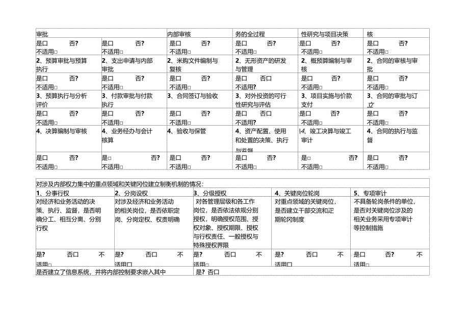 行政事业单位内部控制报告填制模板_第5页