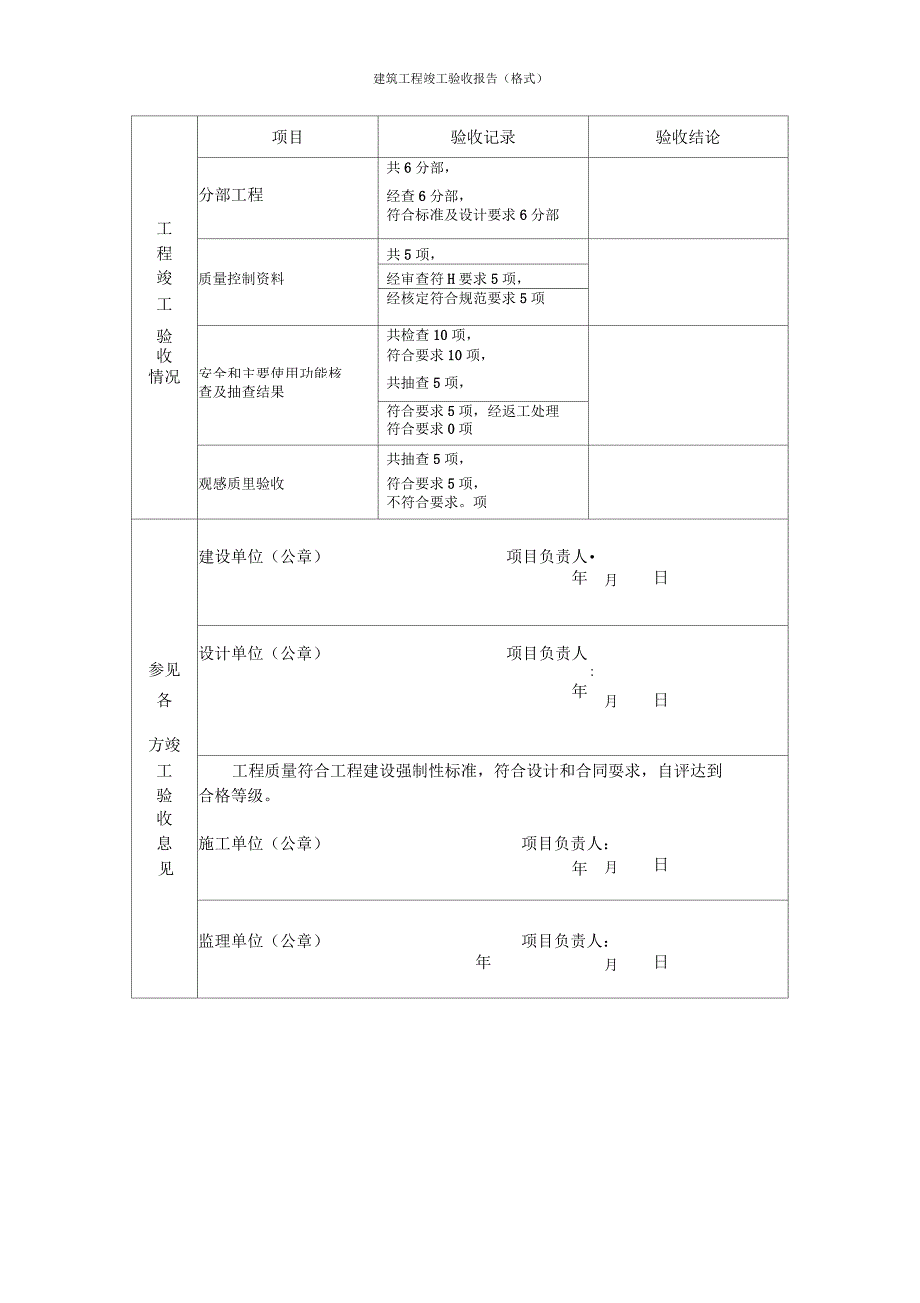 建筑工程竣工验收报告(格式)_第3页