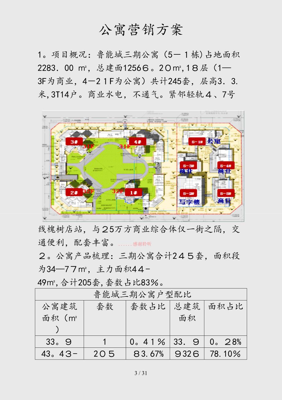 （最新）公寓营销方案（精品干货）_第3页